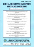 Jurnal Akuntansi dan Sistem Teknologi Informasi Volume 11 Edisi Khusus Juni 2015