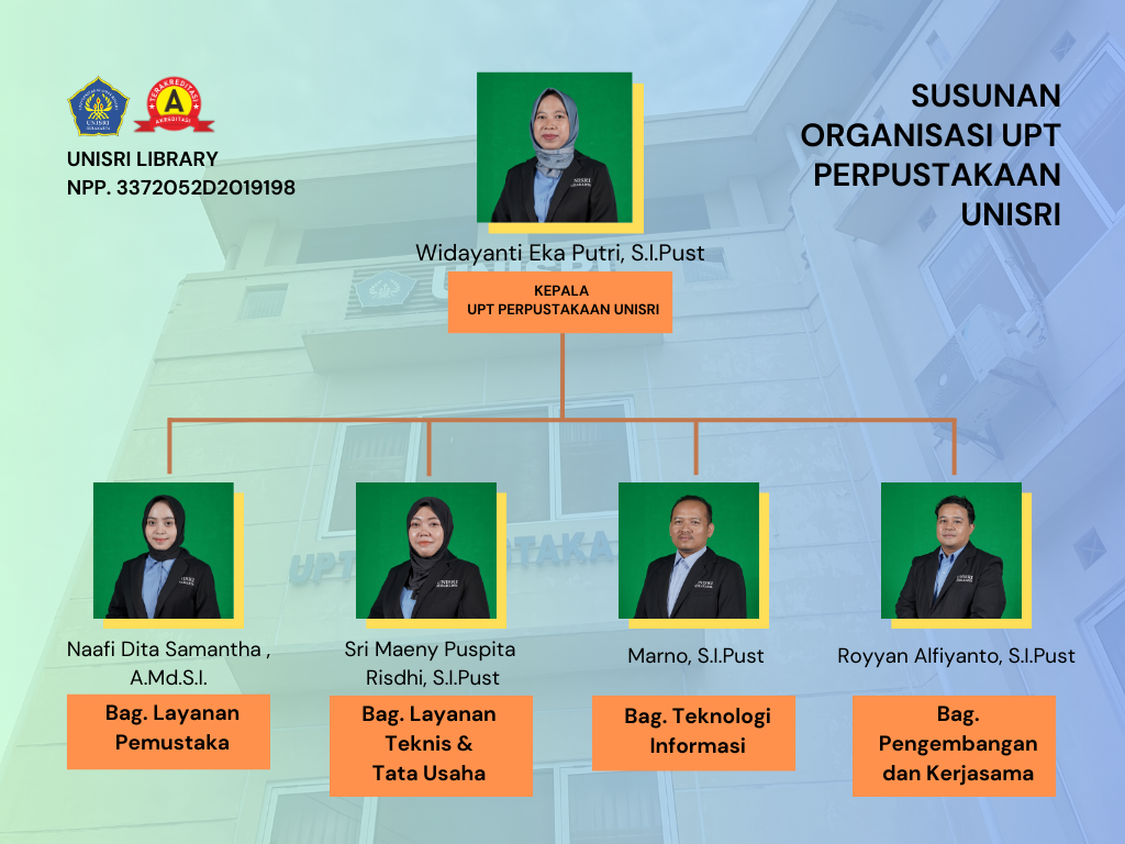 Struktur Organisasi